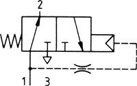 Schaltsymbol: Signalunterbrecher