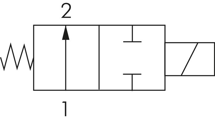 Schaltsymbol: 2/2-Wege Magnetventil, stromlos geöffnet (NO)